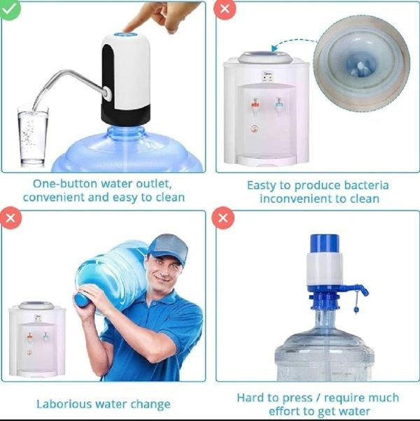 Automatic Water Dispenser