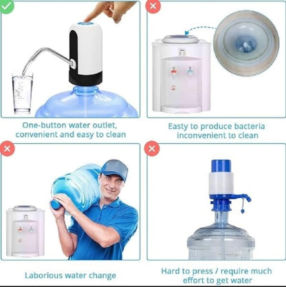 Automatic Water Dispenser